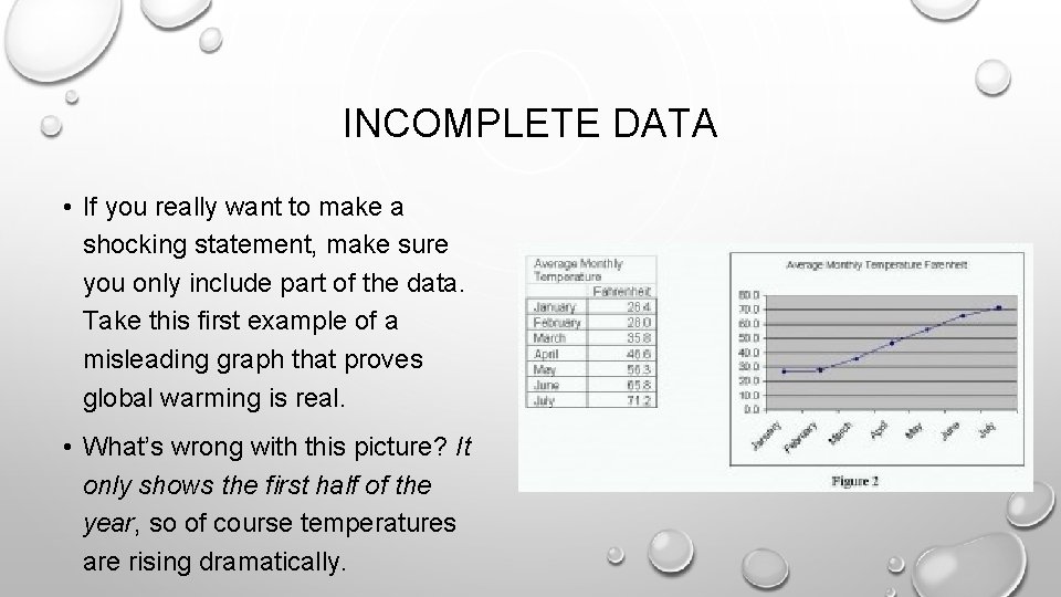 INCOMPLETE DATA • If you really want to make a shocking statement, make sure