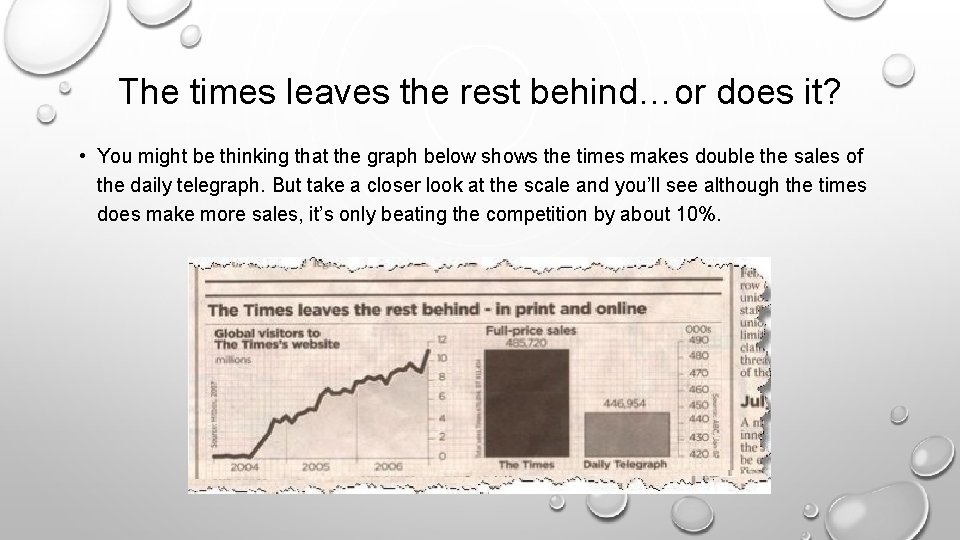 The times leaves the rest behind…or does it? • You might be thinking that The times leaves the rest behind…or does it? • You might be thinking that