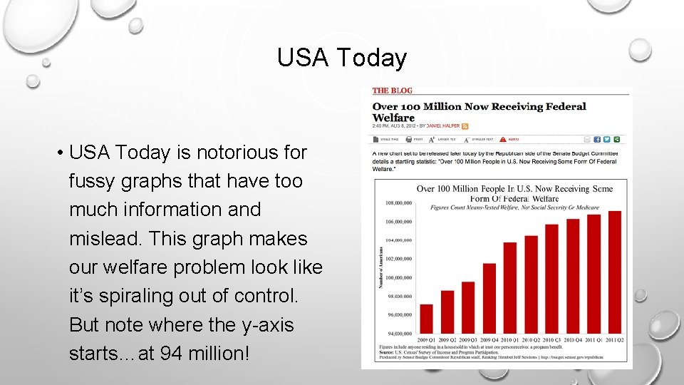USA Today • USA Today is notorious for fussy graphs that have too much USA Today • USA Today is notorious for fussy graphs that have too much