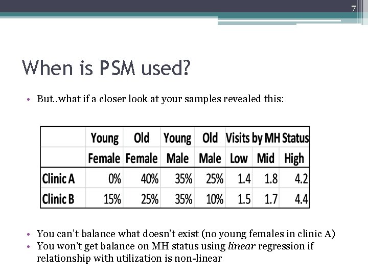 7 When is PSM used? • But. . what if a closer look at