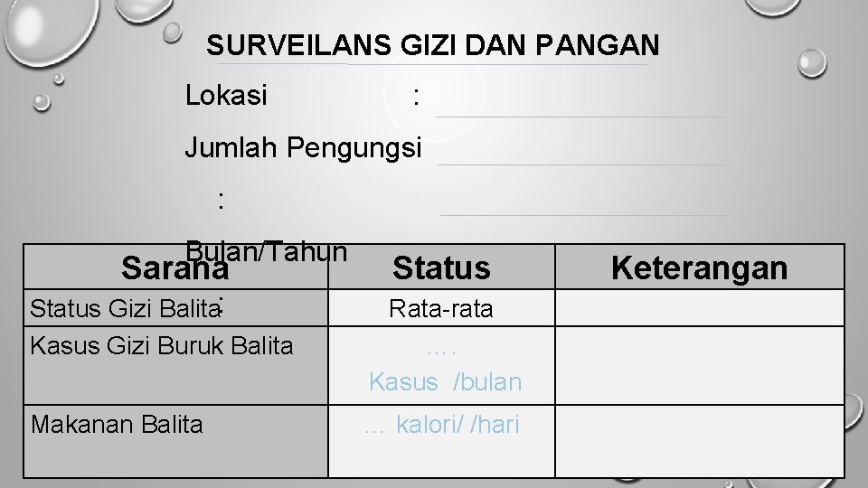 SURVEILANS GIZI DAN PANGAN Lokasi : Jumlah Pengungsi : Bulan/Tahun Sarana Status Gizi Balita: