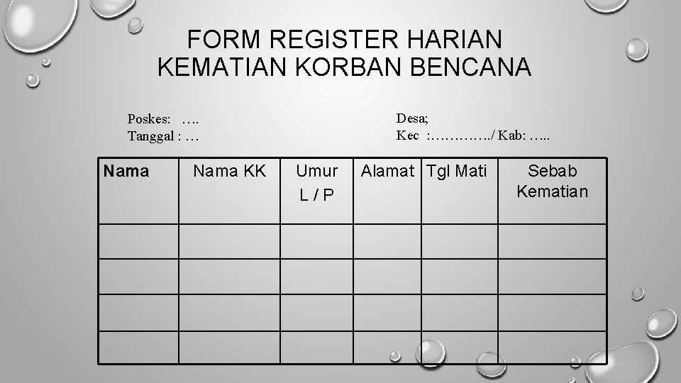 FORM REGISTER HARIAN KEMATIAN KORBAN BENCANA Desa; Kec : …………. / Kab: …. .