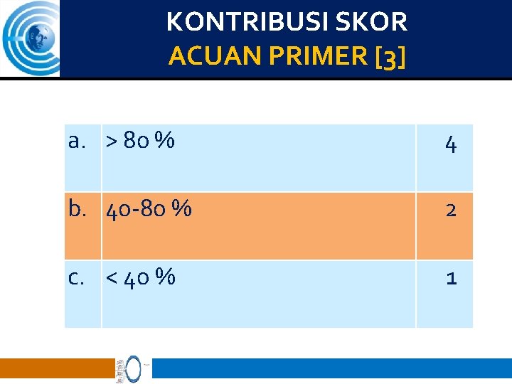 KONTRIBUSI SKOR ACUAN PRIMER [3] a. > 80 % 4 b. 40 -80 %