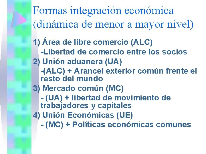 Formas integración económica (dinámica de menor a mayor nivel) 1) Área de libre comercio