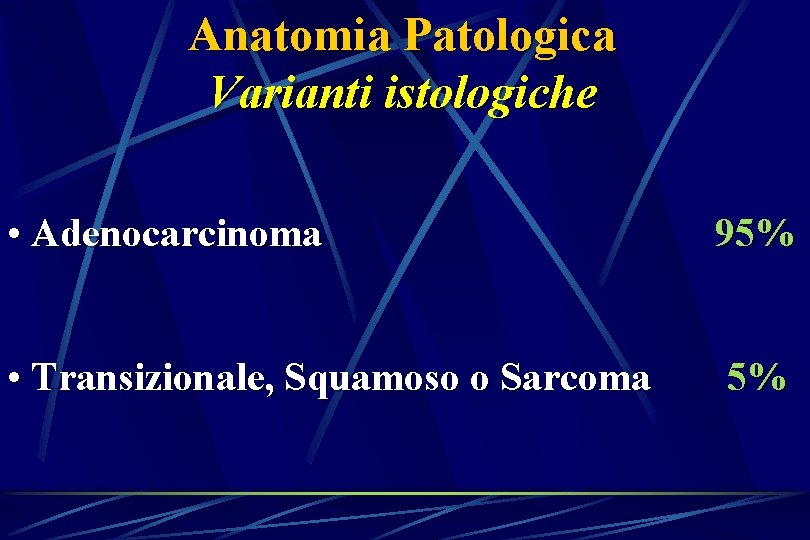 Anatomia Patologica Varianti istologiche • Adenocarcinoma 95% • Transizionale, Squamoso o Sarcoma 5% 