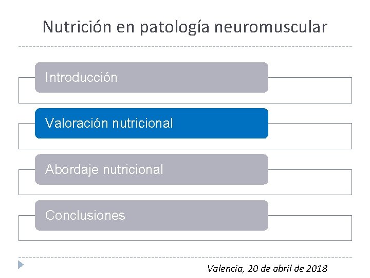 Nutrición en patología neuromuscular Introducción Valoración nutricional Abordaje nutricional Conclusiones Valencia, 20 de abril
