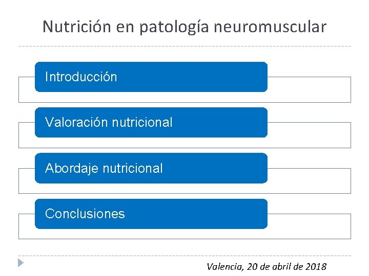 Nutrición en patología neuromuscular Introducción Valoración nutricional Abordaje nutricional Conclusiones Valencia, 20 de abril