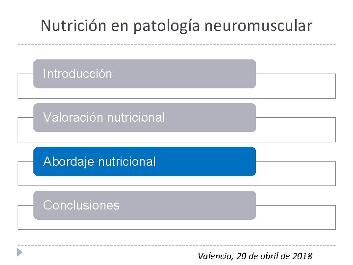 Nutrición en patología neuromuscular Introducción Valoración nutricional Abordaje nutricional Conclusiones Valencia, 20 de abril