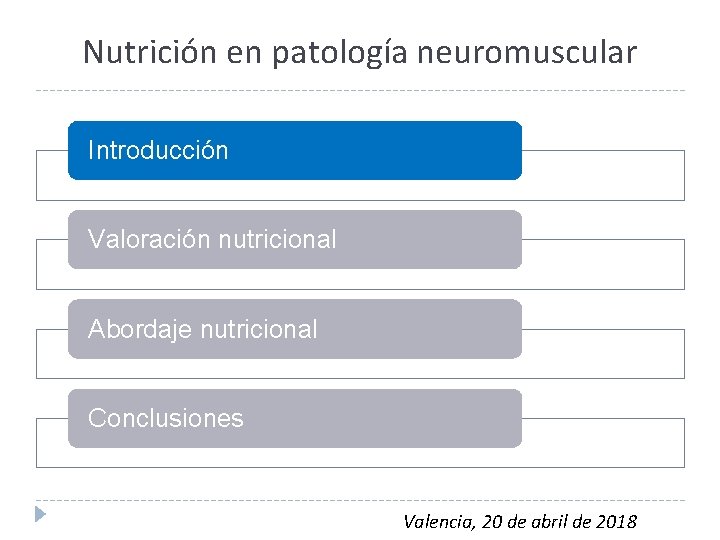 Nutrición en patología neuromuscular Introducción Valoración nutricional Abordaje nutricional Conclusiones Valencia, 20 de abril