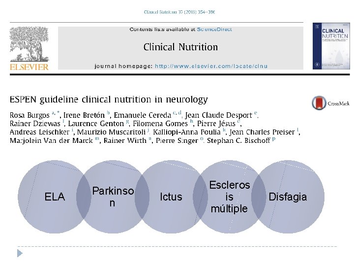 ELA Parkinso n Ictus Escleros is múltiple Disfagia 