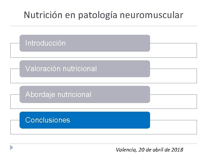 Nutrición en patología neuromuscular Introducción Valoración nutricional Abordaje nutricional Conclusiones Valencia, 20 de abril