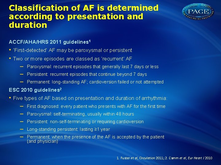 Classification of AF is determined according to presentation and duration ACCF/AHA/HRS 2011 guidelines 1