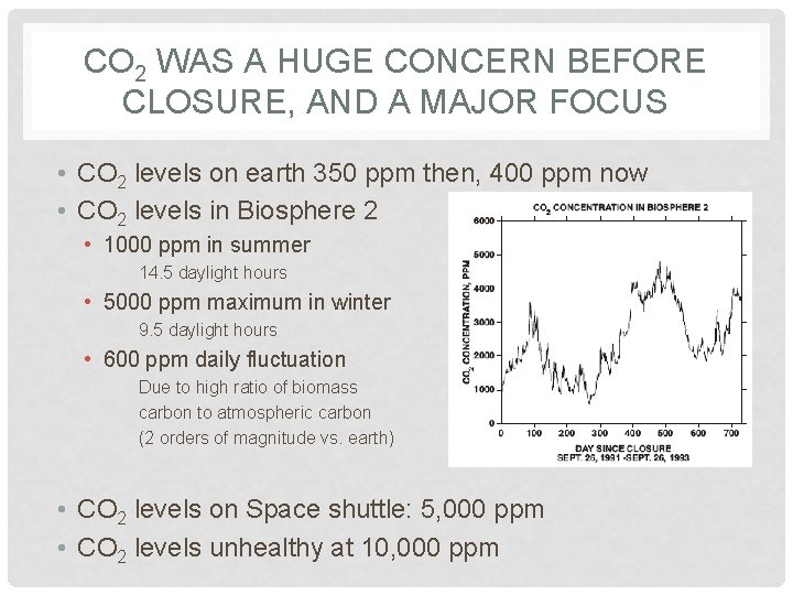 CO 2 WAS A HUGE CONCERN BEFORE CLOSURE, AND A MAJOR FOCUS • CO CO 2 WAS A HUGE CONCERN BEFORE CLOSURE, AND A MAJOR FOCUS • CO
