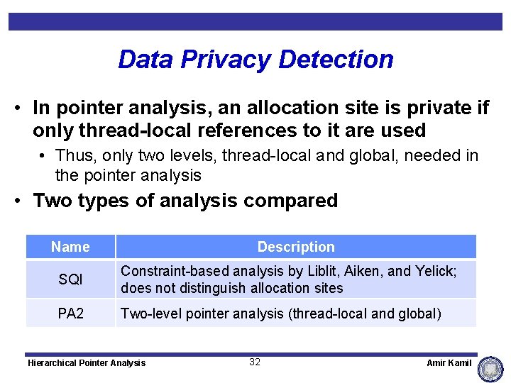 Data Privacy Detection • In pointer analysis, an allocation site is private if only