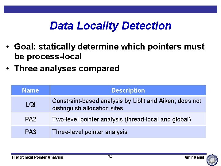 Data Locality Detection • Goal: statically determine which pointers must be process-local • Three