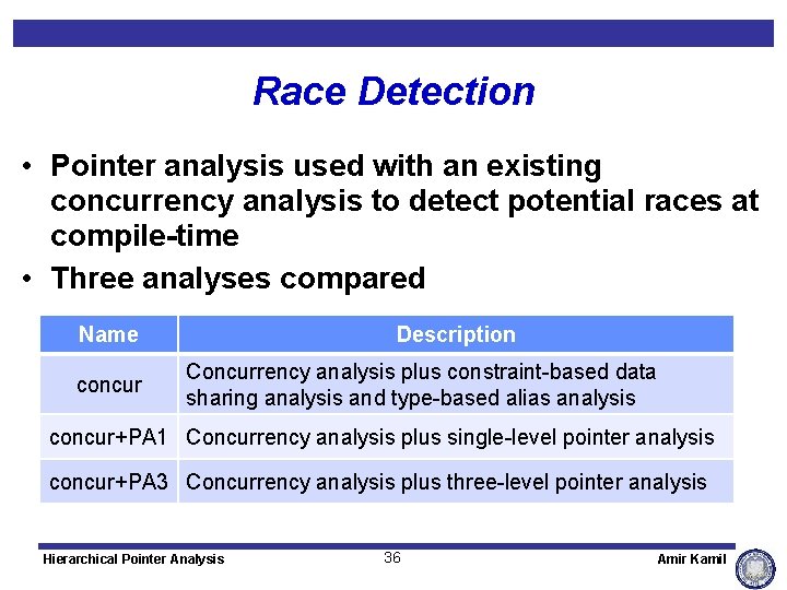 Race Detection • Pointer analysis used with an existing concurrency analysis to detect potential
