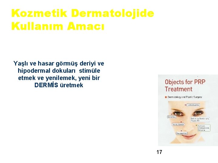 Kozmetik Dermatolojide Kullanım Amacı Yaşlı ve hasar görmüş deriyi ve hipodermal dokuları stimüle etmek