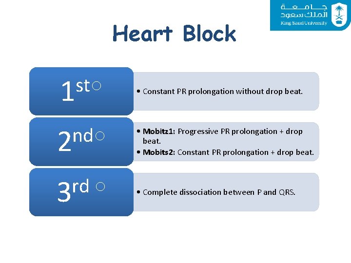 Heart Block st○ 1 • Constant PR prolongation without drop beat. nd○ 2 •