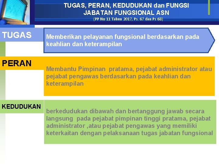 TUGAS, PERAN, KEDUDUKAN dan FUNGSI JABATAN FUNGSIONAL ASN (PP No 11 Tahun 2017, Ps.