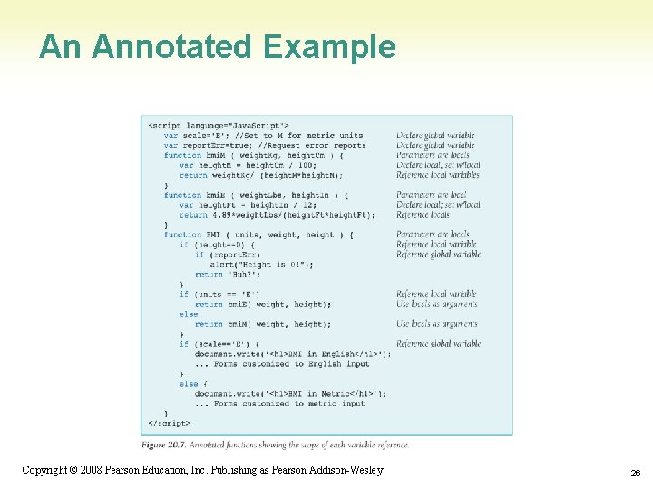 An Annotated Example 1 -26 Copyright © 2008 Pearson Education, Inc. Publishing as Pearson
