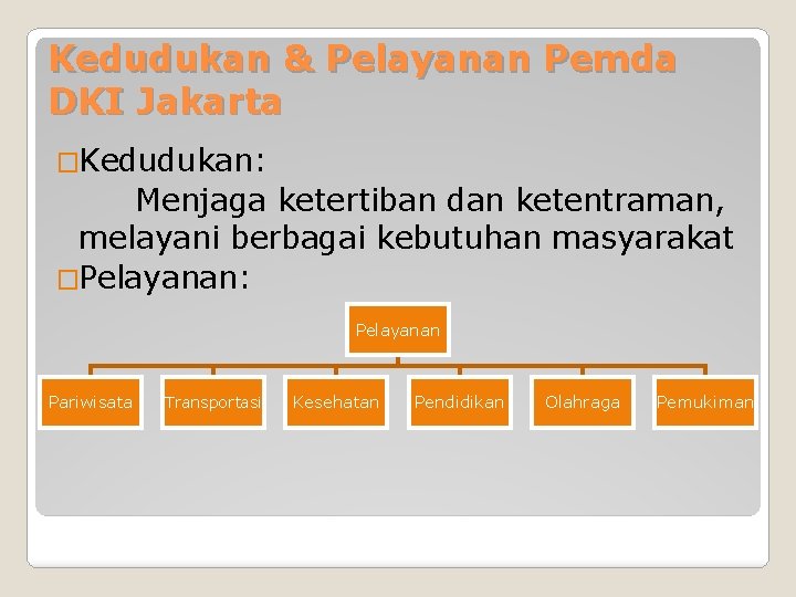 Kedudukan & Pelayanan Pemda DKI Jakarta �Kedudukan: Menjaga ketertiban dan ketentraman, melayani berbagai kebutuhan