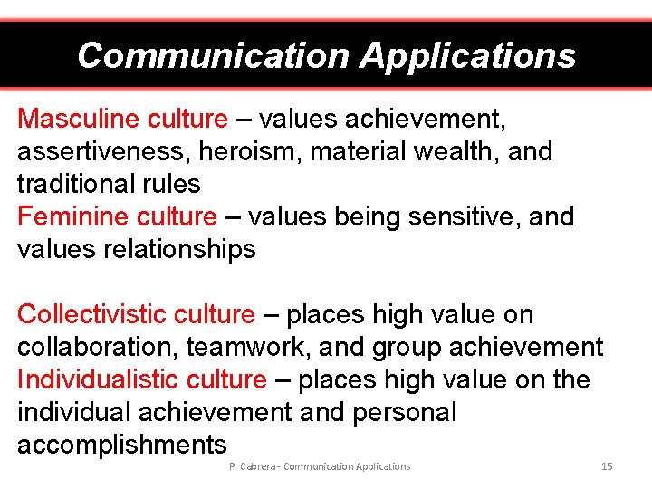 Communication Applications Masculine culture – values achievement, assertiveness, heroism, material wealth, and traditional rules