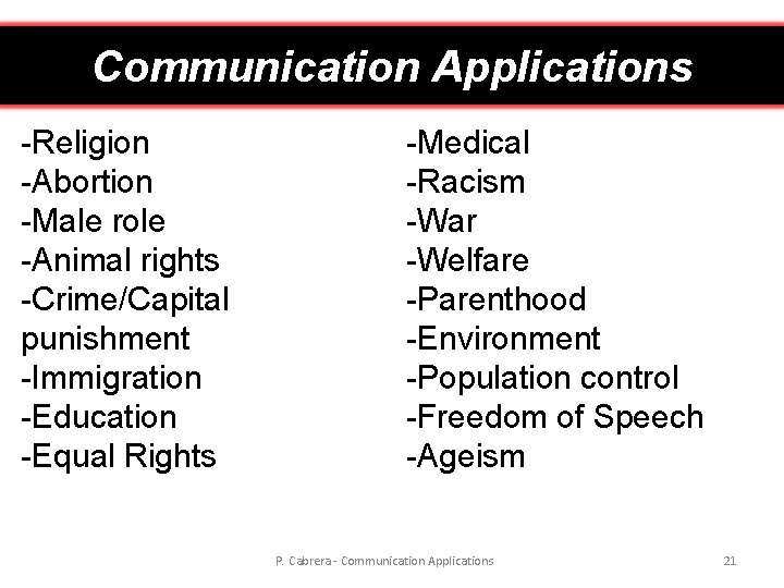 Communication Applications -Religion -Abortion -Male role -Animal rights -Crime/Capital punishment -Immigration -Education -Equal Rights