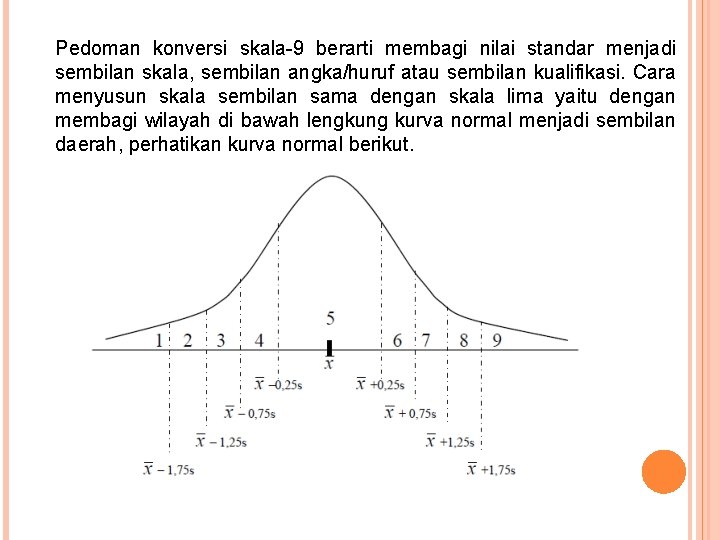 Pedoman konversi skala-9 berarti membagi nilai standar menjadi sembilan skala, sembilan angka/huruf atau sembilan