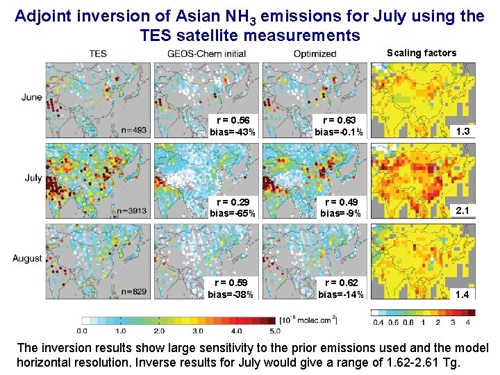 Adjoint inversion of Asian NH 3 emissions for July using the TES satellite measurements