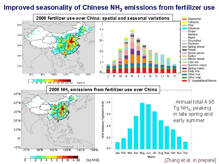 Improved seasonality of Chinese NH 3 emissions from fertilizer use 2008 fertilizer use over