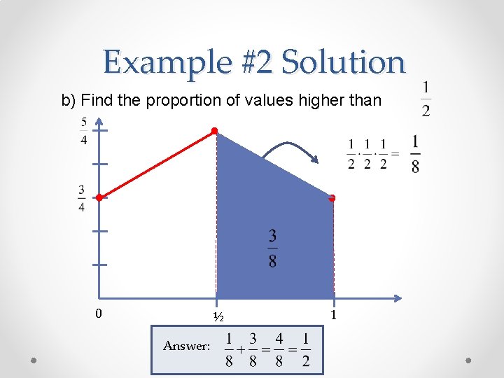 Example #2 Solution b) Find the proportion of values higher than 0 ½ Answer: