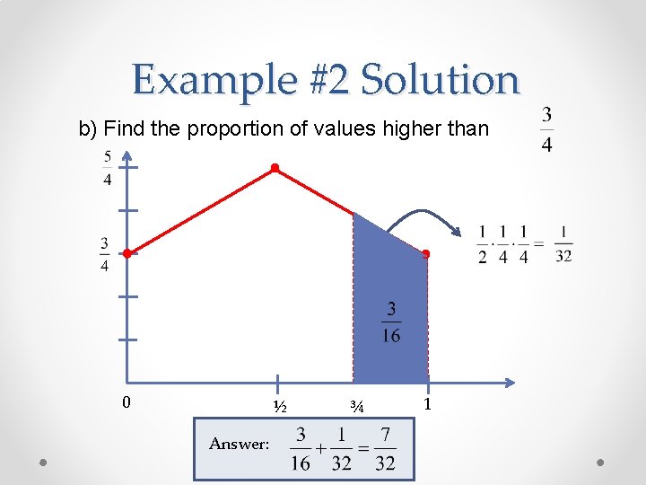 Example #2 Solution b) Find the proportion of values higher than 0 ½ Answer: