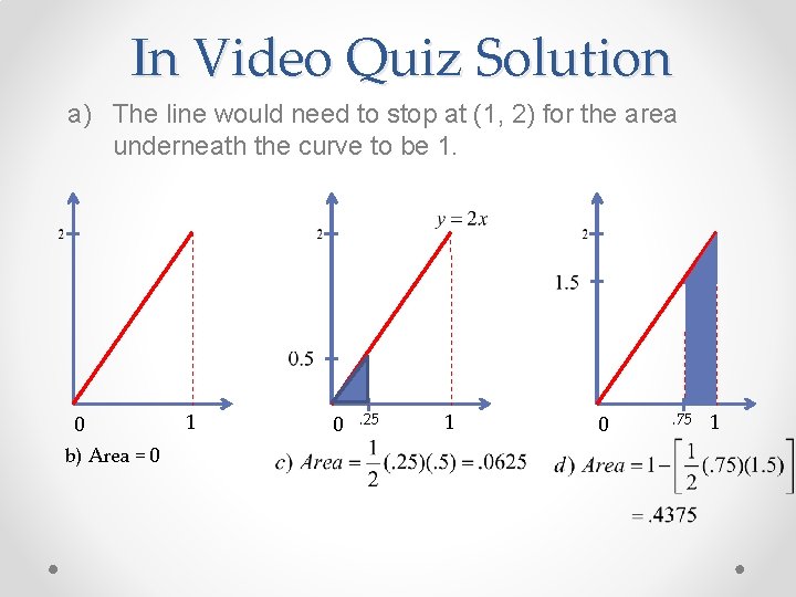 In Video Quiz Solution a) The line would need to stop at (1, 2)