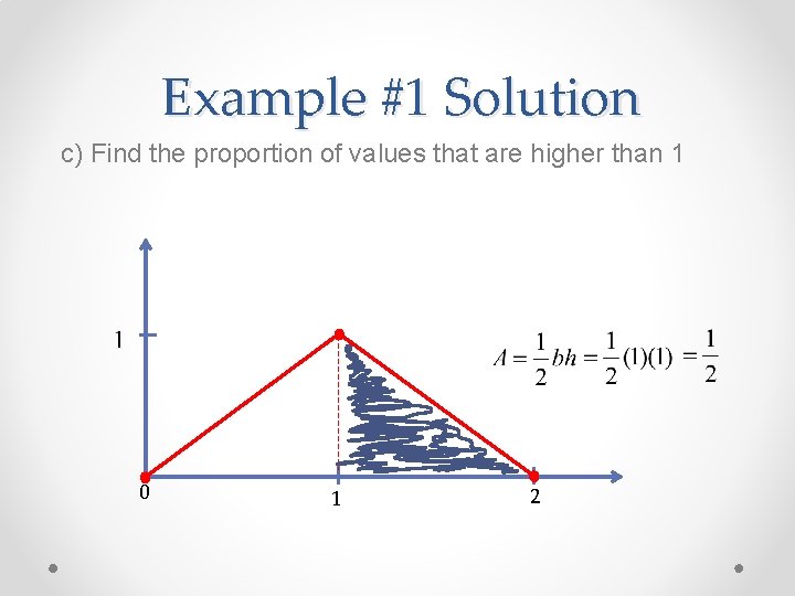 Example #1 Solution c) Find the proportion of values that are higher than 1