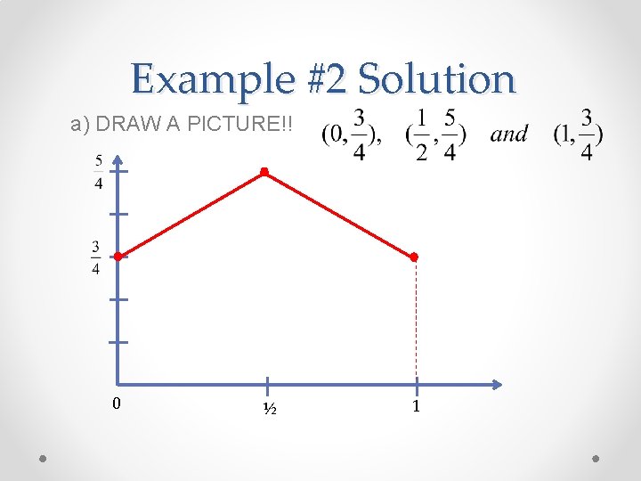 Example #2 Solution a) DRAW A PICTURE!! 0 ½ 1 