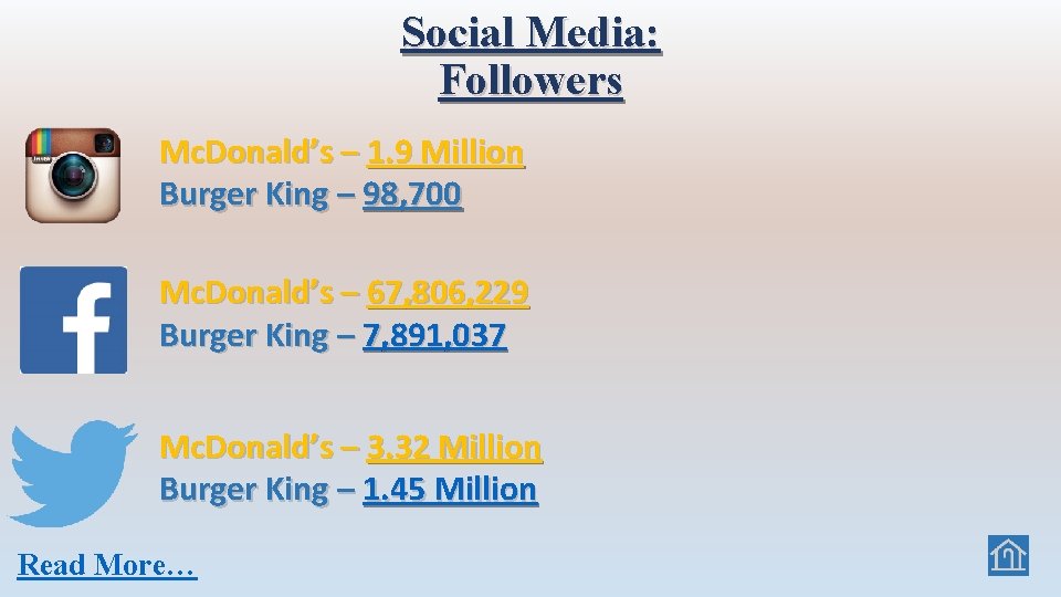 Social Media: Followers Mc. Donald’s – 1. 9 Million Burger King – 98, 700