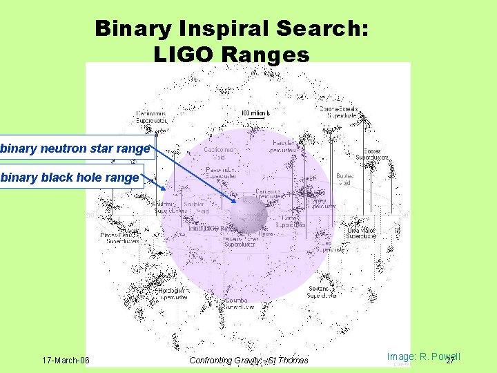 Binary Inspiral Search: LIGO Ranges binary neutron star range binary black hole range 17