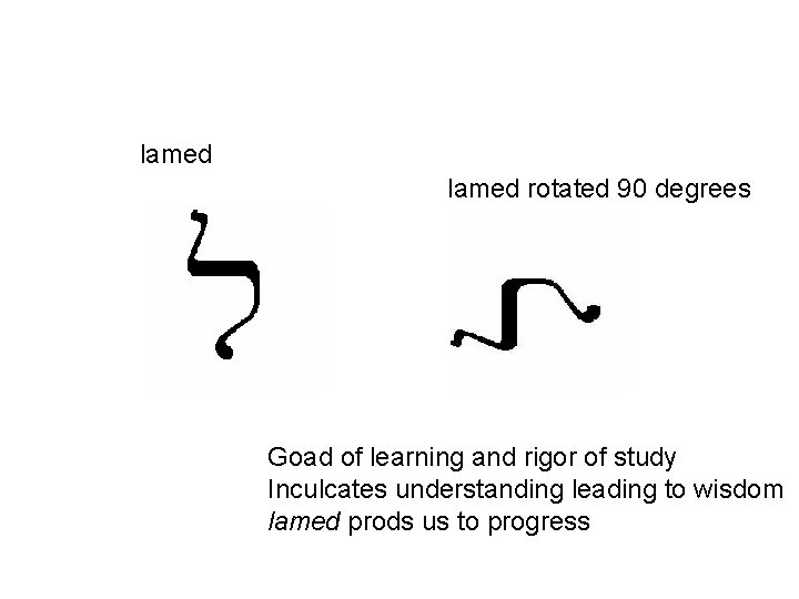 lamed rotated 90 degrees Goad of learning and rigor of study Inculcates understanding leading