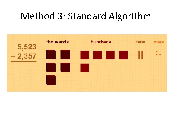 Method 3: Standard Algorithm 