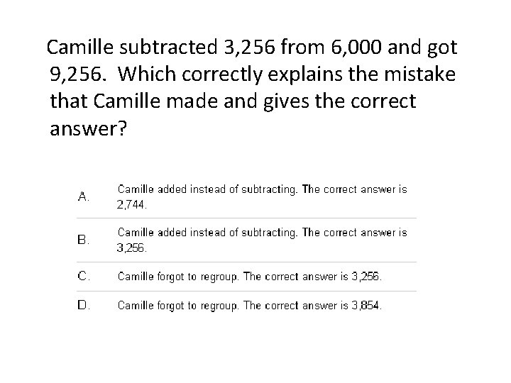 Camille subtracted 3, 256 from 6, 000 and got 9, 256. Which correctly explains