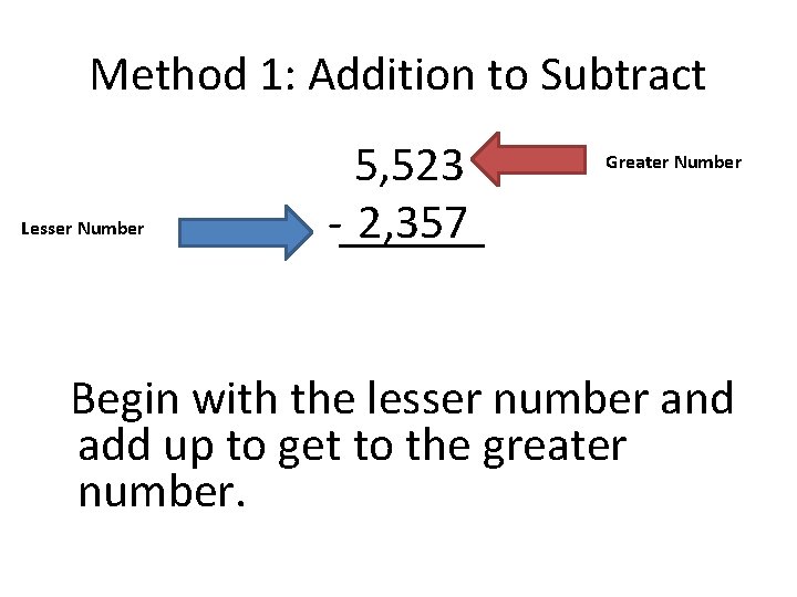 Method 1: Addition to Subtract Lesser Number 5, 523 - 2, 357 Greater Number