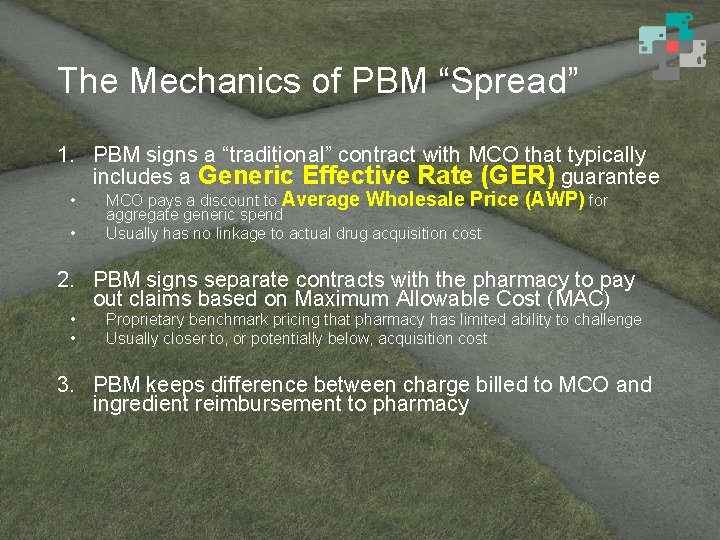 The Mechanics of PBM “Spread” 1. PBM signs a “traditional” contract with MCO that