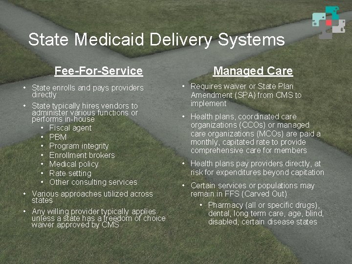 State Medicaid Delivery Systems Fee-For-Service • State enrolls and pays providers directly • State