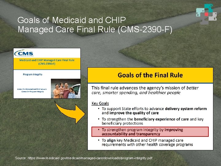 Goals of Medicaid and CHIP Managed Care Final Rule (CMS-2390 -F) Source: https: //www.