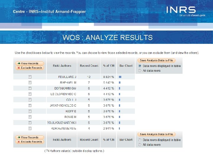 WOS : ANALYZE RESULTS 