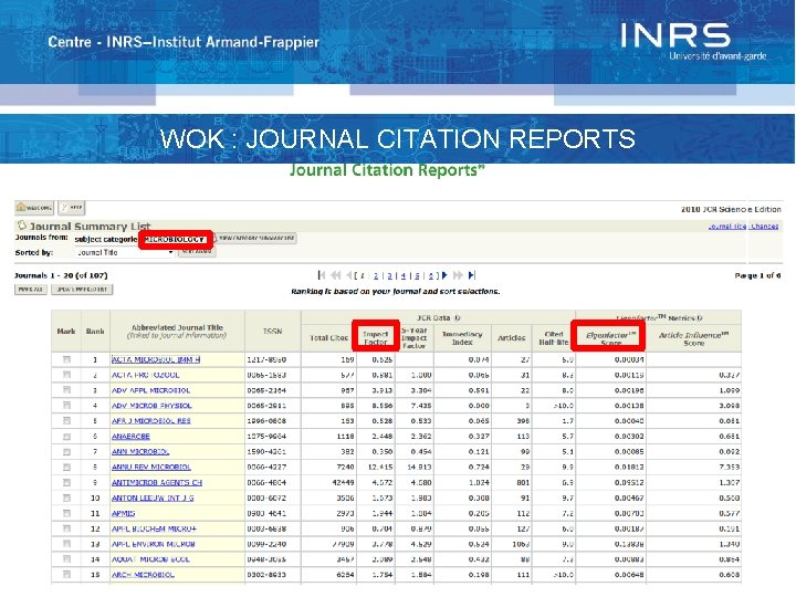 WOK : JOURNAL CITATION REPORTS 