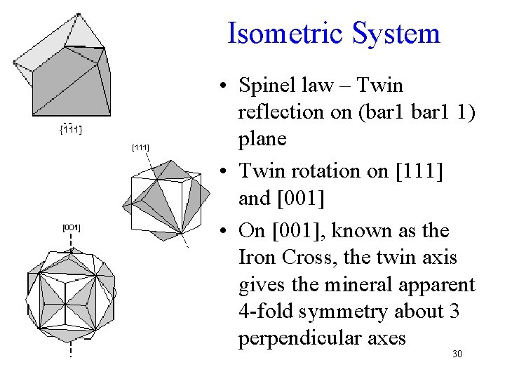 Isometric System • Spinel law – Twin reflection on (bar 1 1) plane •