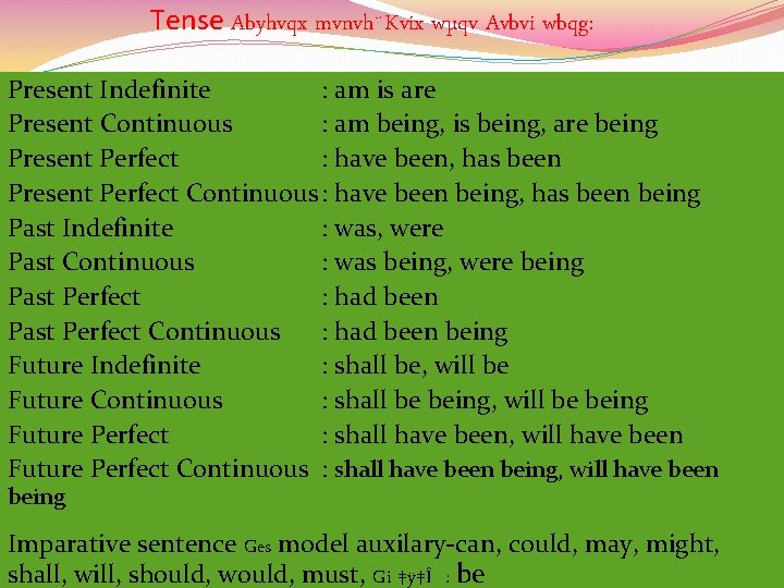 Tense Abyhvqx mvnvh¨Kvix wµqv Avbvi wbqg: Present Indefinite : am is are Present Continuous