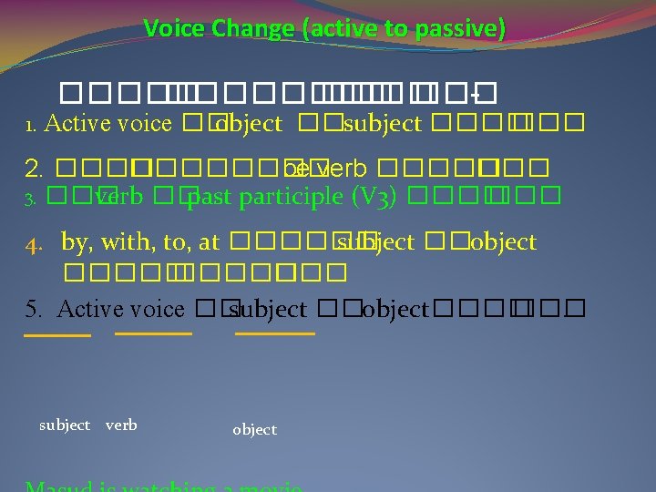 Voice Change (active to passive) �������� ��� - 1. Active voice �� object ��subject