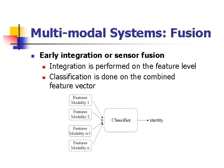 Multi-modal Systems: Fusion n Early integration or sensor fusion n Integration is performed on